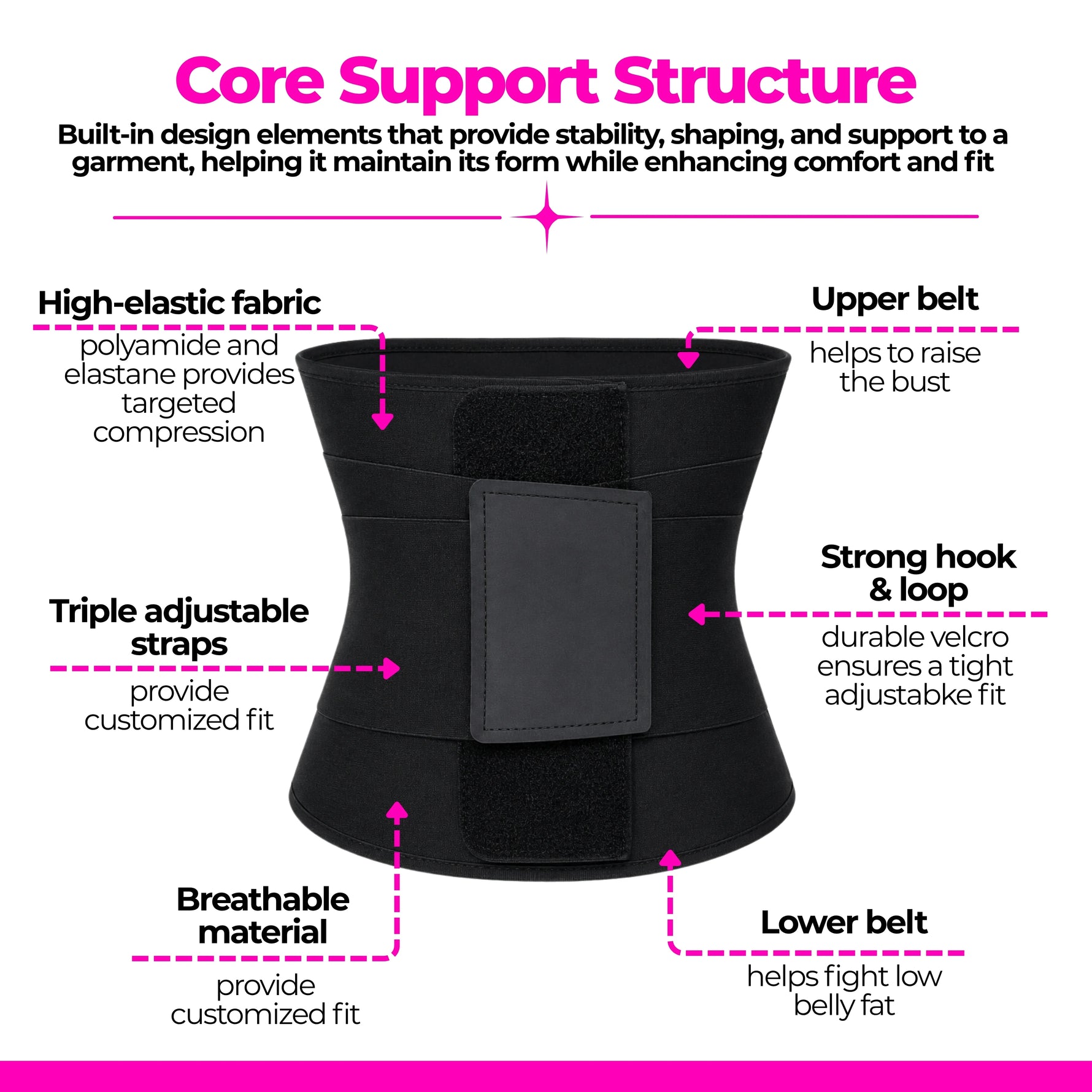 Sauna sweat belt with back support – waist trainer key features and construction details
